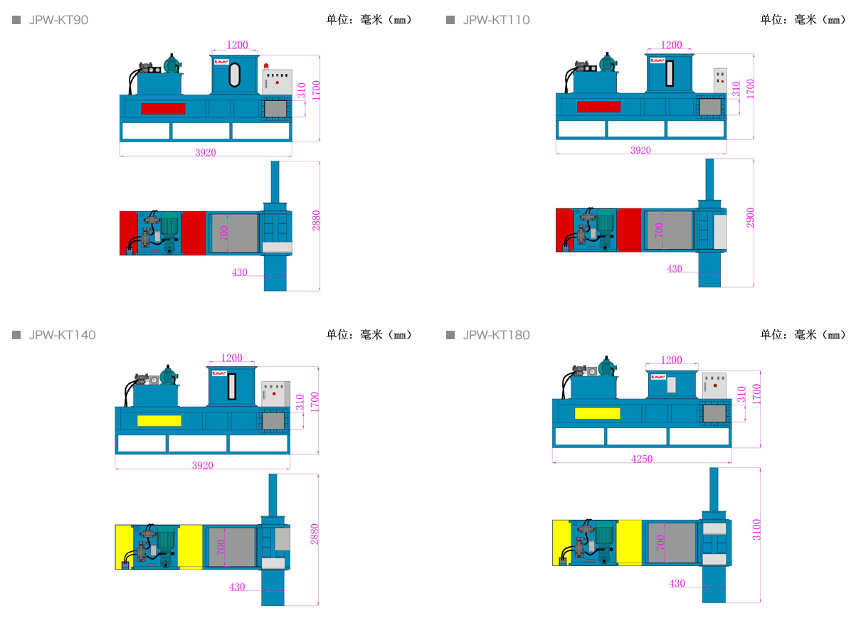 卧式压缩套袋机JPW-KT90KT110KT140KT180.png